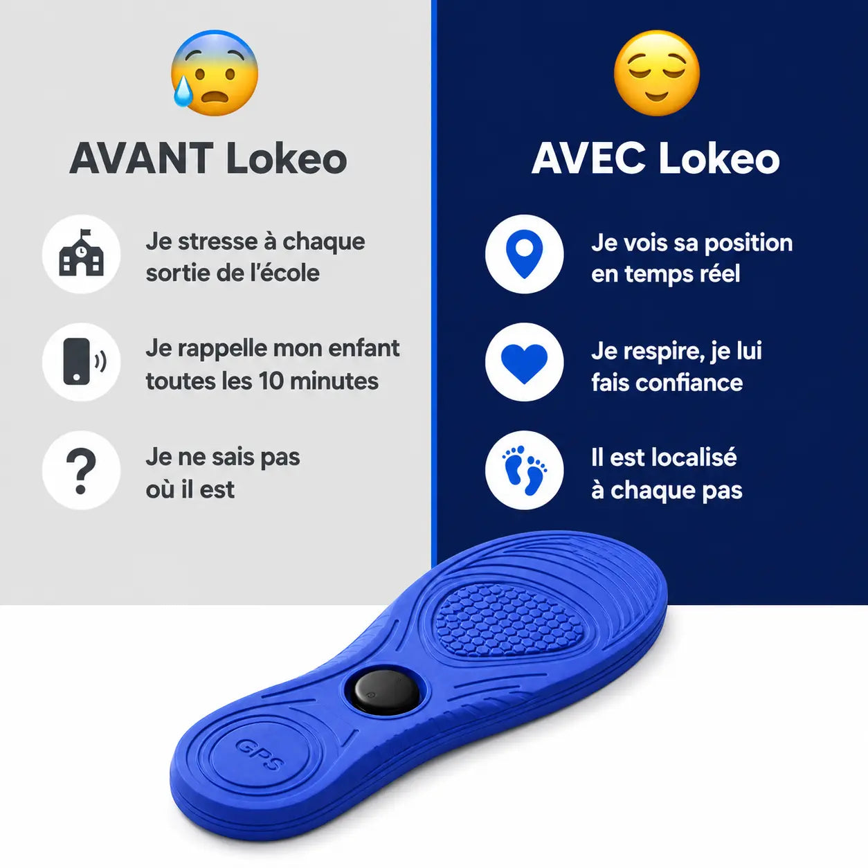 Semelle GPS - localisez votre enfant en temps réel